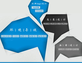 性價比之選 小企業VI設計、畫冊設計與形象策劃的智慧策略